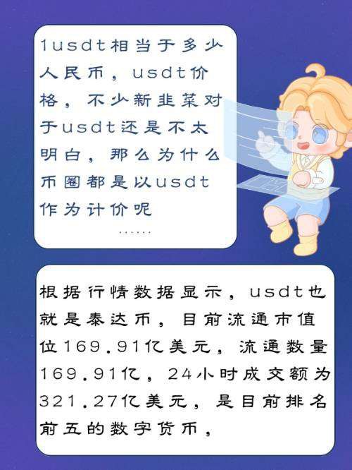 1USDT等於多少人民幣