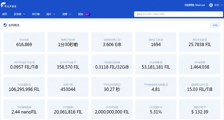 超存科技｜一個怕漲不怕跌的奇葩數字貨幣“FIL幣”