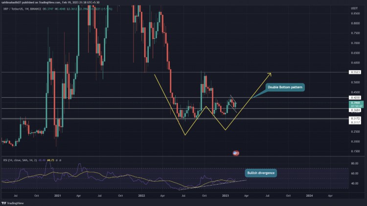 XRP幣在2023年可能為你的投資組合增光添彩的3個原因