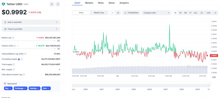 USDT（泰達幣）是什麼？是詐騙嗎？（新手必看）