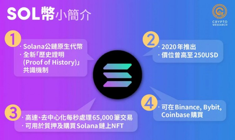 山寨幣黑馬SOL起死回生！不能錯過的熊市穩賺最快公鏈——SOL！