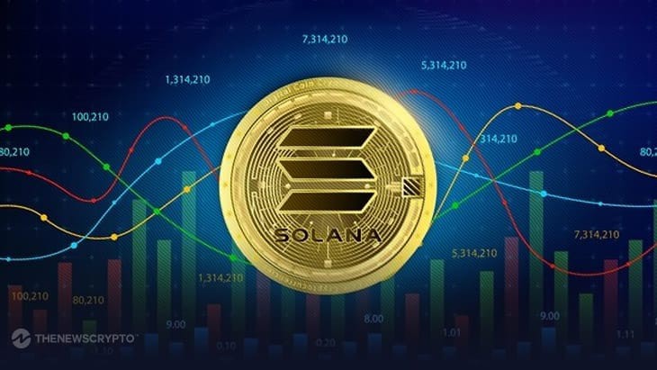 SOLANA日交易量超過2022年10月峰值