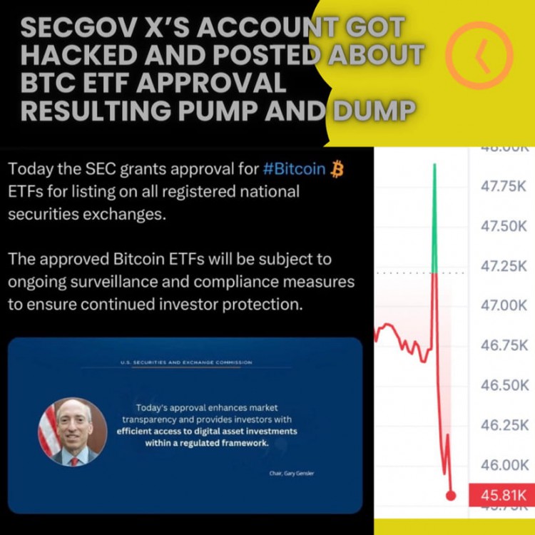 SECgov被黑帳戶操縱加密貨幣市場事件