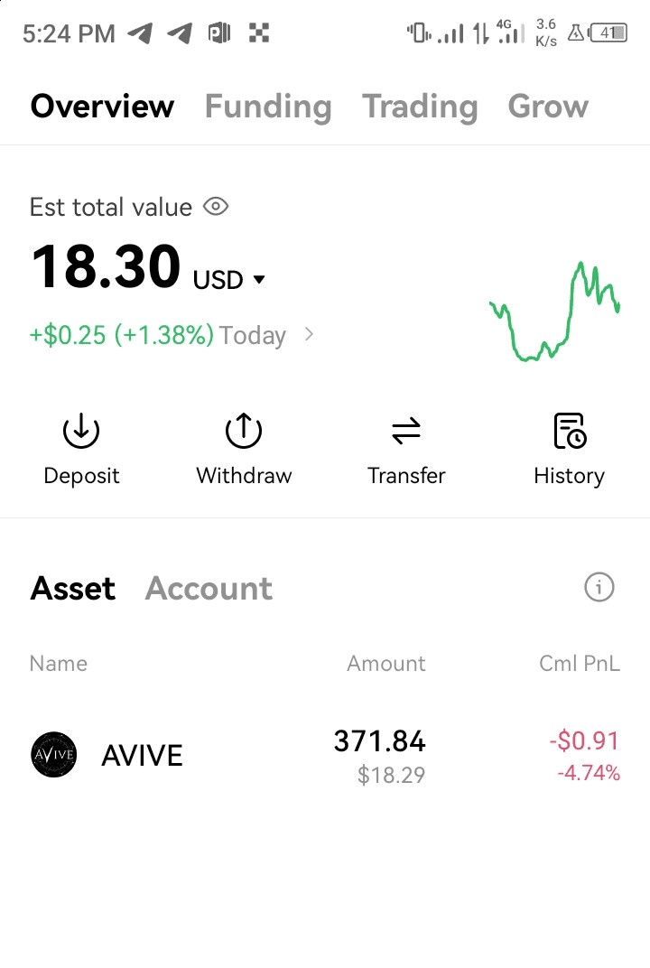 免費加密貨幣！無需投資 AVIVE 到手的20美元至100美元