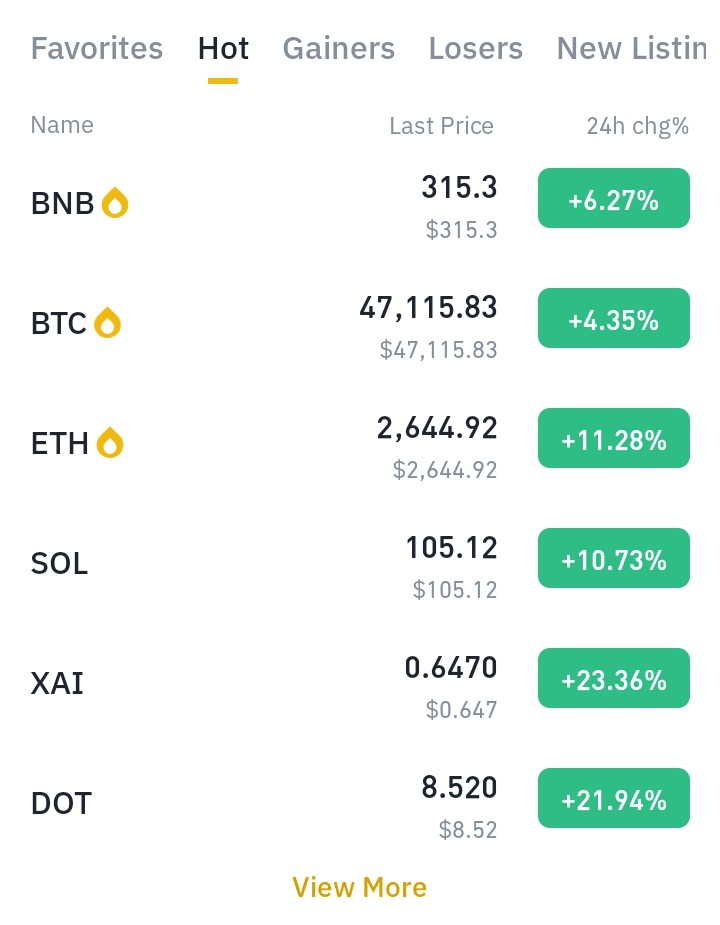 ETFBTC批準綠色市場上漲