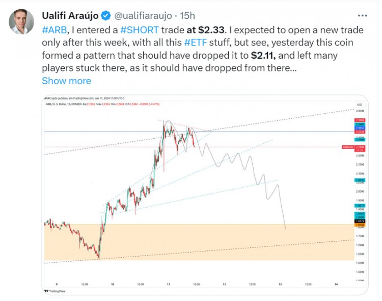 UALIFI對X的分析