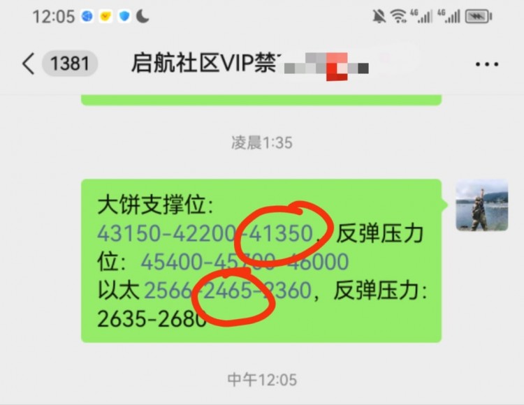 2024113BTCETH盤中行情分析