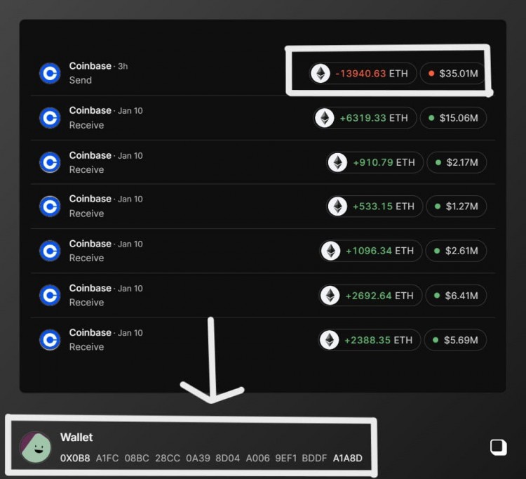 「0X0B8」新錢包轉移至Coinbase