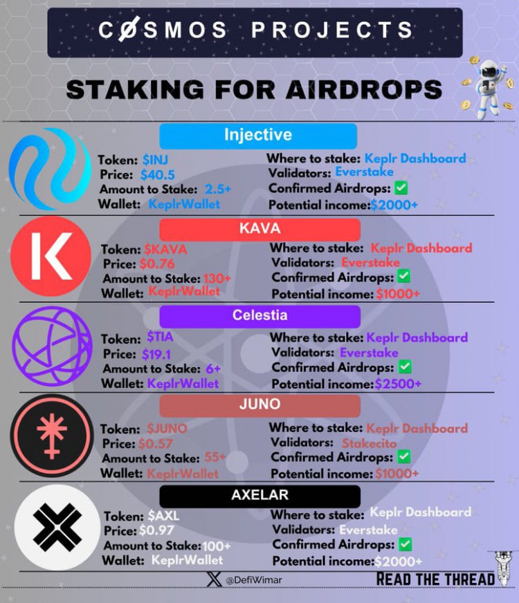 本週的免費空投機會