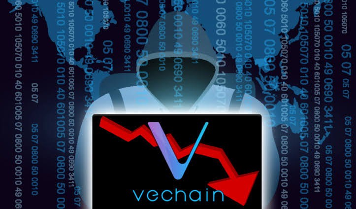 VECHAIN地址被駭10萬VET發送禮物代幣訊息最重要的供應鏈加密項目之一VECHAIN的X帳戶被駭