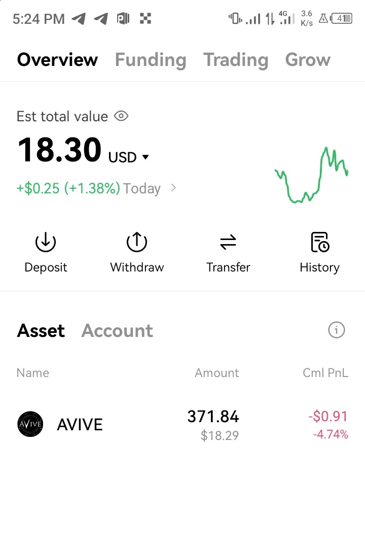 AVIVE挖礦小貼士