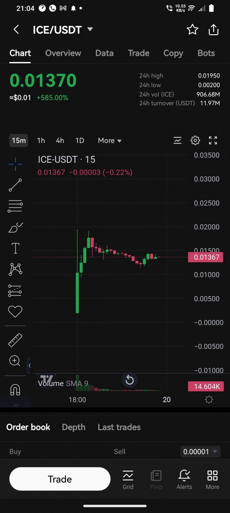 7KUSDT到15K每月挖礦指南立即加入