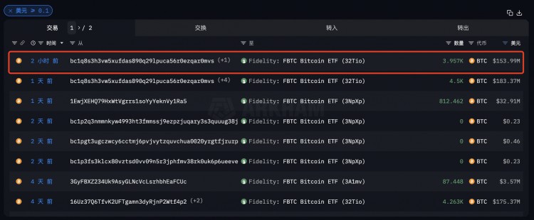 Grayscale Trust BTC Outflow and ETFs' Custody Addr