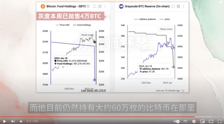 BITCOINPLUMMETSAGAINWILLITFALLTO30000HOWTOGONEXTCOMEANDTAKEALOOKIMHERETOSTUD