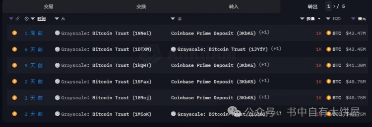 最近行情暴跌後續行情走勢分析