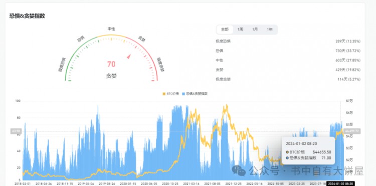 最近行情暴跌後續行情走勢分析