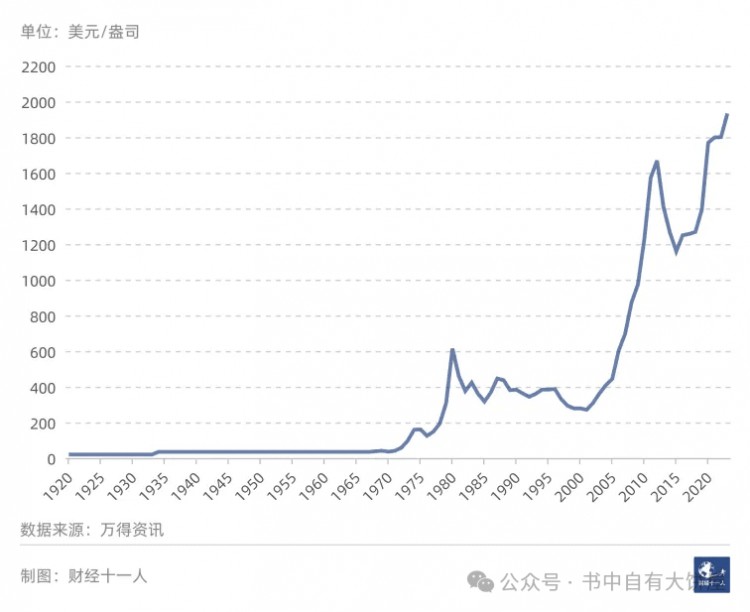 最近行情暴跌後續行情走勢分析