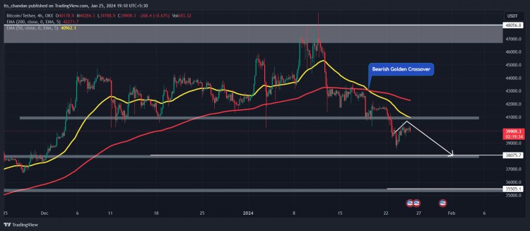 儘管看跌黃金交叉加密鯨魚仍大量增加比特幣