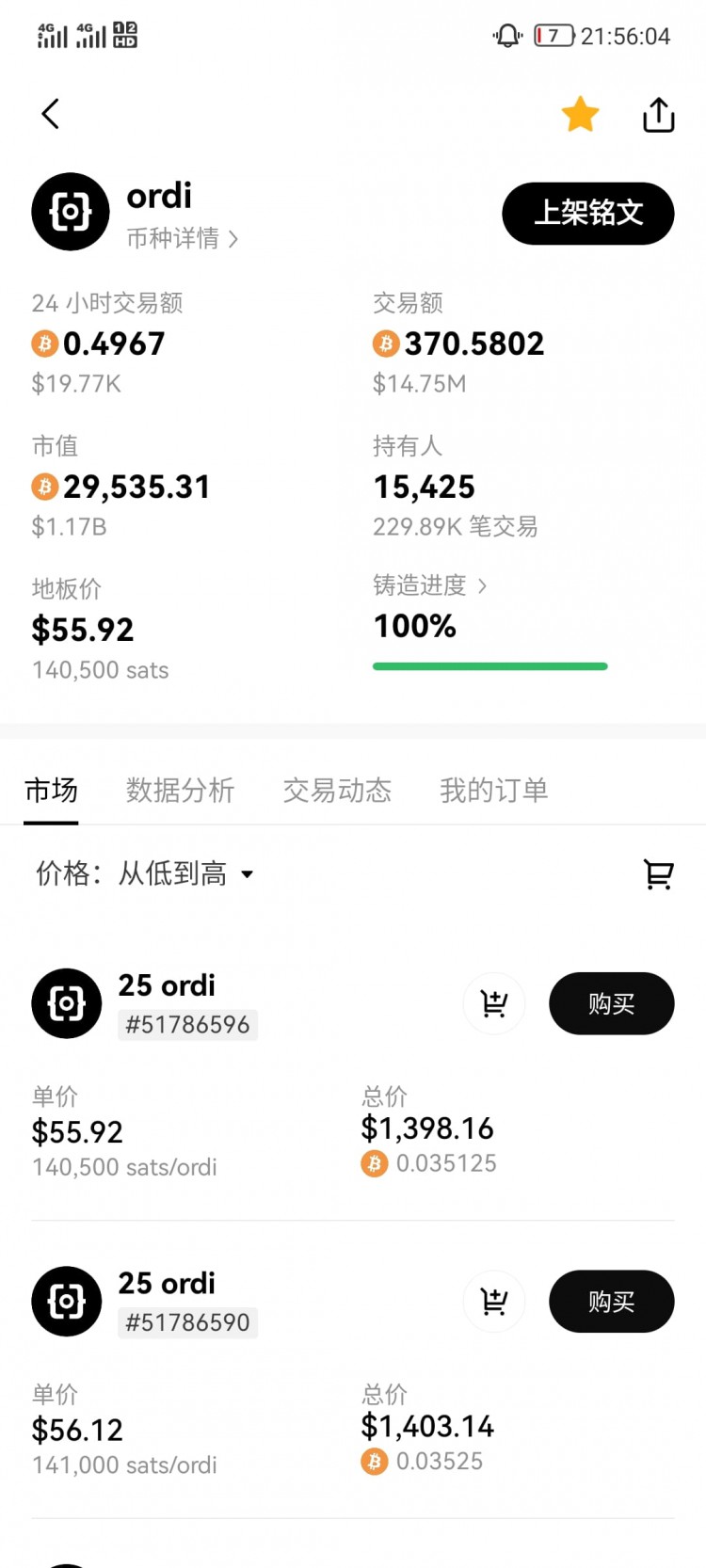 談論ORDI 上線WEB3 很有價值。