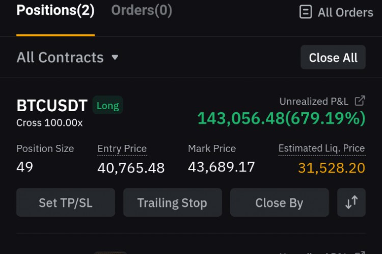 BTC價格走勢分析如何應對市場波動