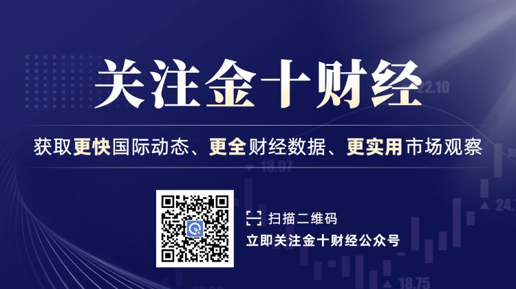 金十數據全球財經早餐2024年1月31日