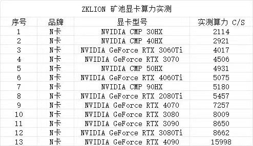 實用資訊什麼是ALEO怎麼玩看這篇文章就夠了