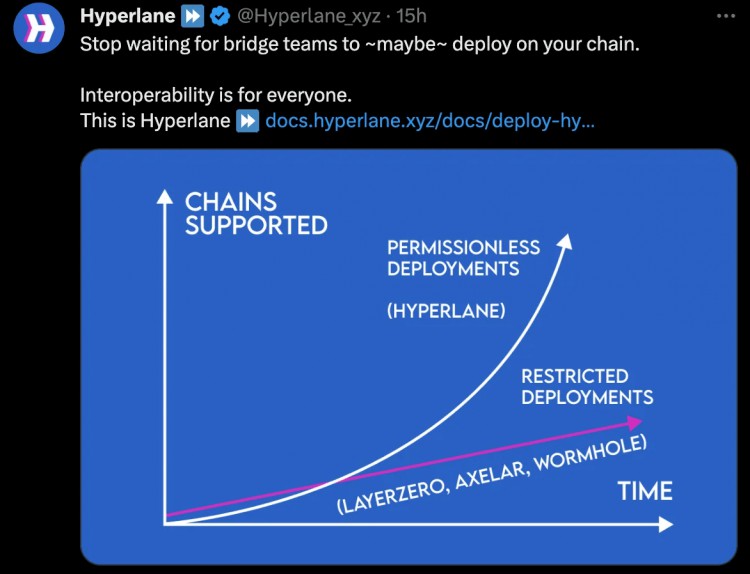 EXPLORERESTAKINGAGUIDETOEIGENLAYERSACTIVEVERIFICATIONSERVICE