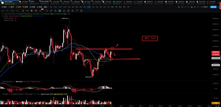 關於加密貨幣的重大消息英國警方查獲中國特大投資詐騙案61萬枚比特幣