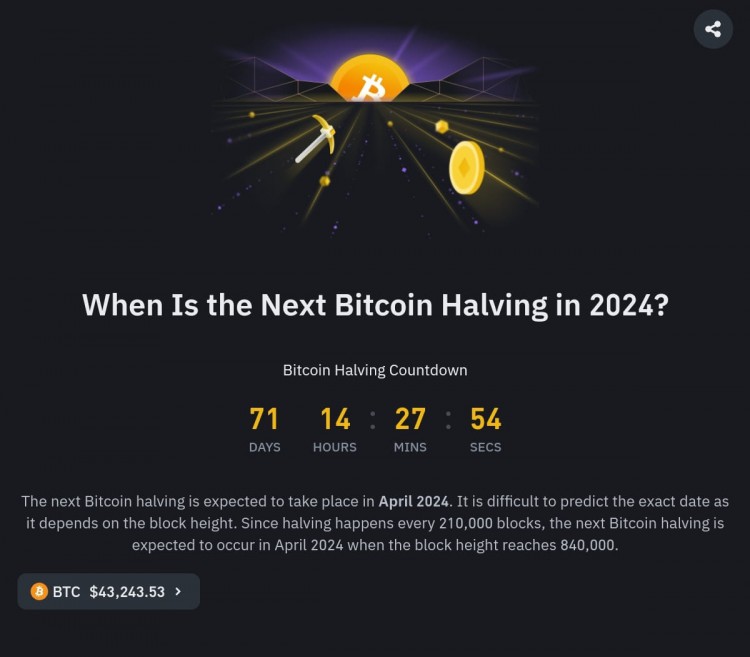 比特幣減半 2024將成為加密貨幣年