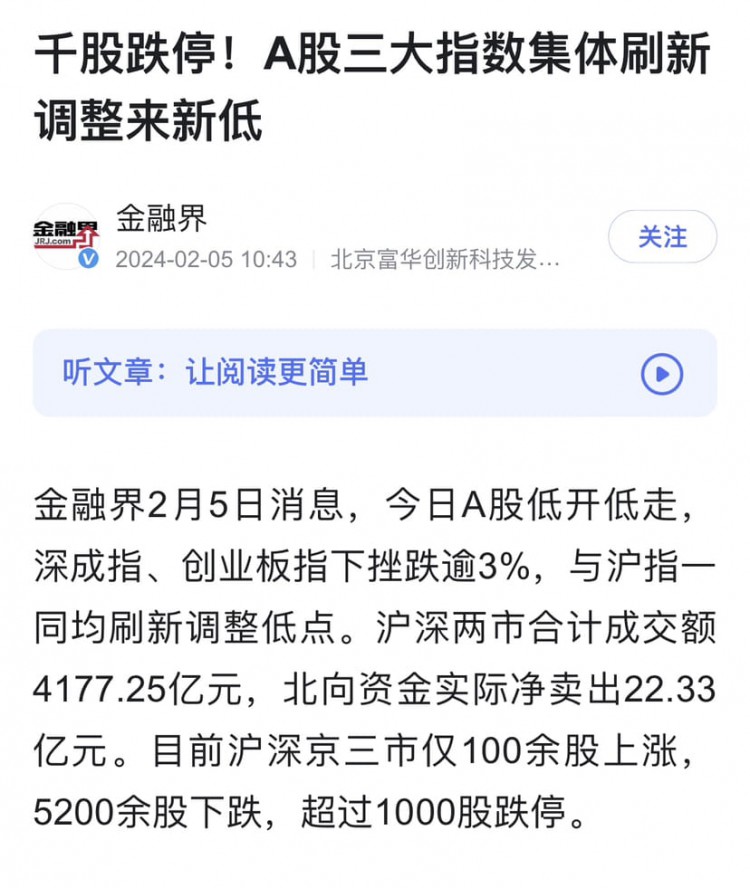 歷史雪球敲門基金贖回潮融資清算潮巨大風險機會與風險並存