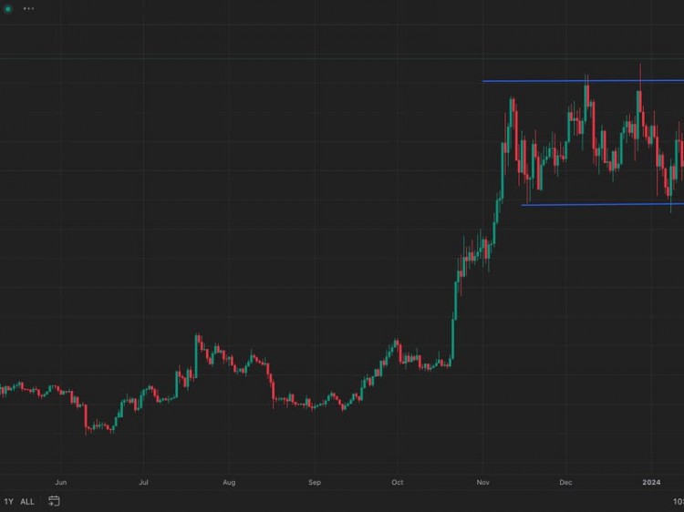 CHAINLINK的LINK代幣觸及22個月高點18美元結束三個月的喘息期