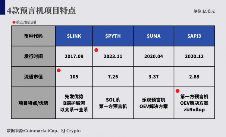 昨天機一陣風再起LINK真那麼容易殺嗎