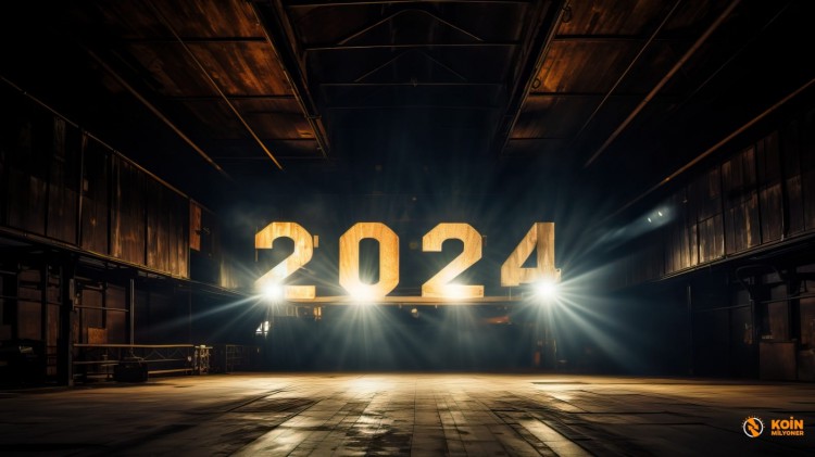 DYMENSION預測價格2024年2030年