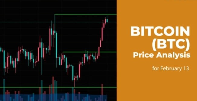 比特幣BTC2月價格預測匯率修正準備好了嗎