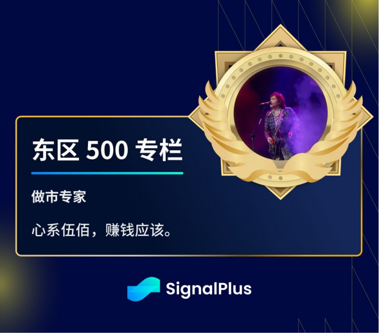 SIGNALPLUS旋轉率專欄20240214CPI數據令人期待BTC大漲邁向5W2