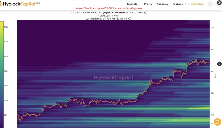 51.5-52.5K 美元區間盤整，BTC 走勢準備，另類股票回吐週漲，BTC 周末或攀升。