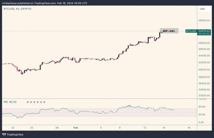 下週避免交易的3種加密貨幣