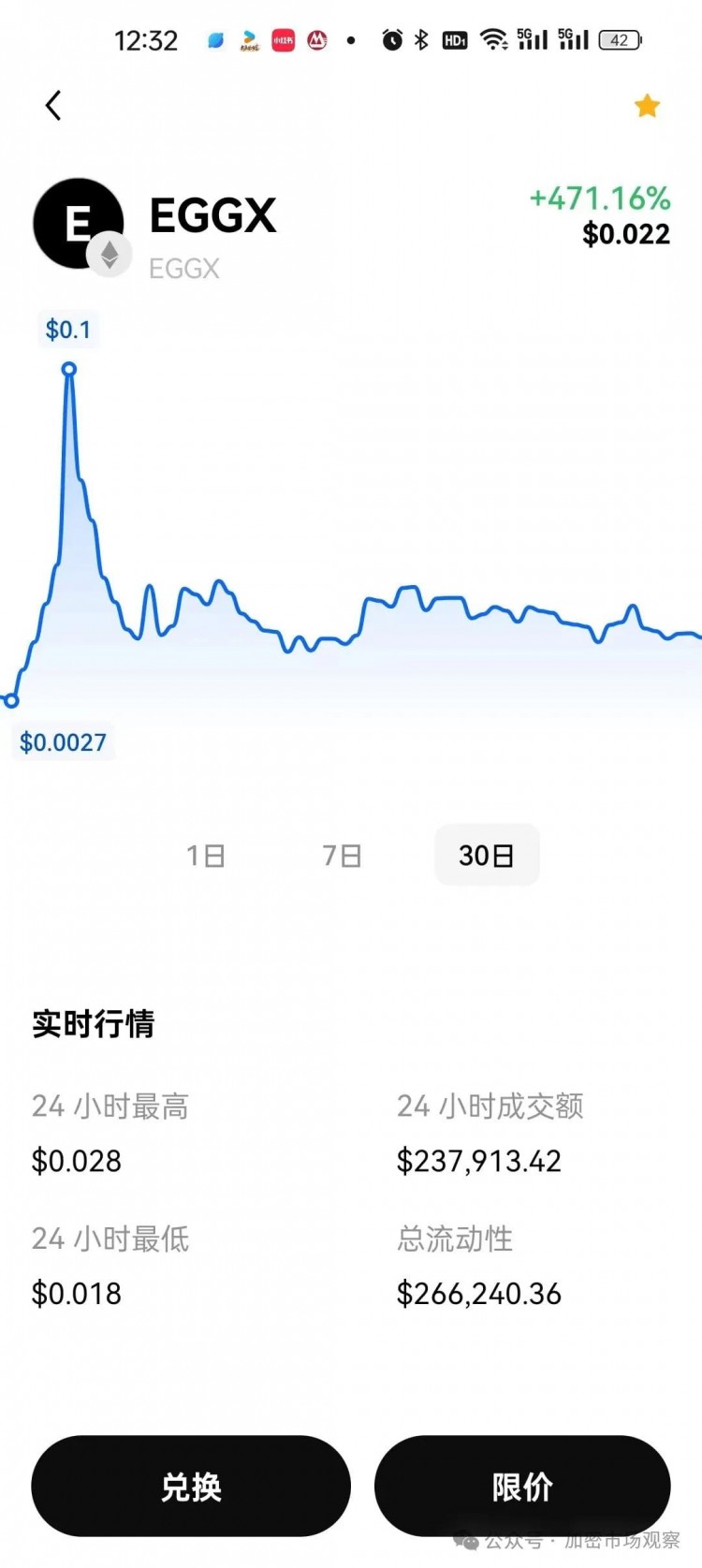 不用擔心404是不是龐氏騙局流動性就是正義