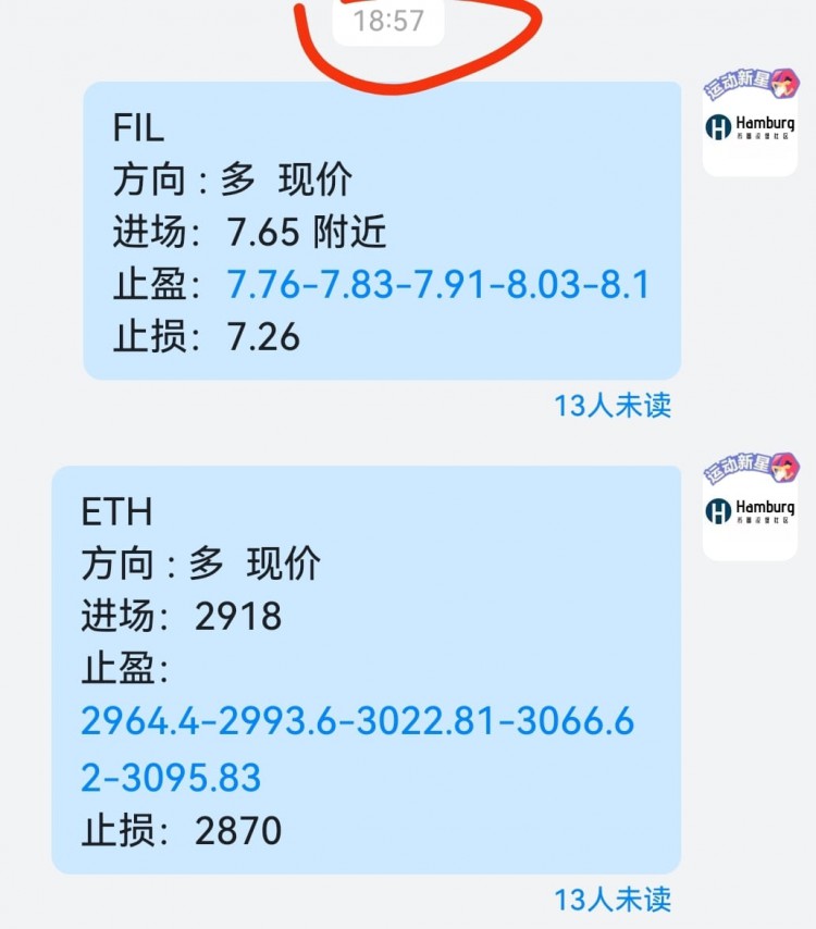 ETH FIL新策略單已在社區安排入市，目前正在獲利!