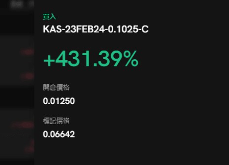 加密市場波動研究報告【2022年2月22日】核心：短期ETH下行風險減弱、對角價差策略。【不設標點】