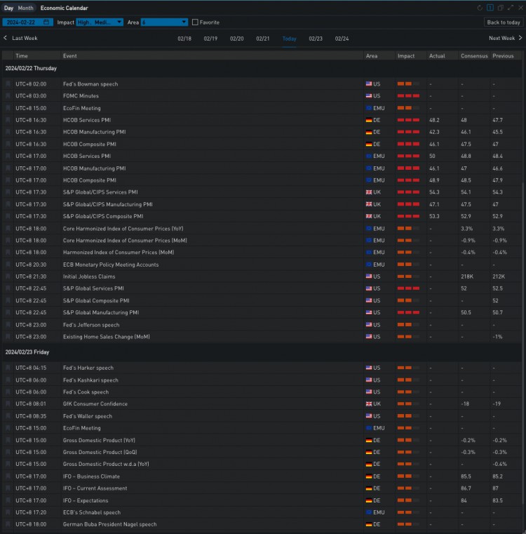 SIGNALPLUS旋轉率專欄20240222ETH重新站上3000關口IV接近60