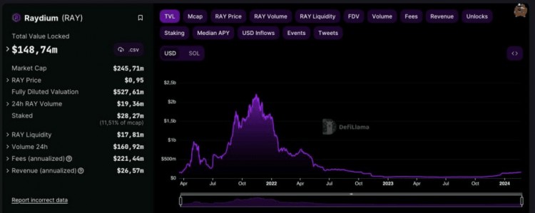 這位加密貨幣交易員如何在兩小時內將50美元變成11000美元