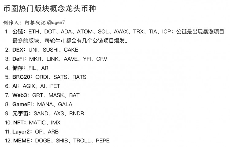 <a title='註冊並實名送比特幣' href='https://okk.meibanla.com/btc/aivip.php' target='_blank' class='f_a'>比特幣</a>價格巔峰山寨幣跟進技能與心理建設皆需狗莊在等你