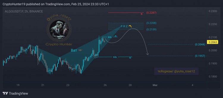 貨幣爆炸即將到來美麗的加速交易中受益眼睛愉悅