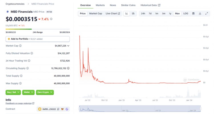 TAKINGSTOCKOF8OVERLOOKEDLOWMARKETCAPITALIZATIONPROJECTS