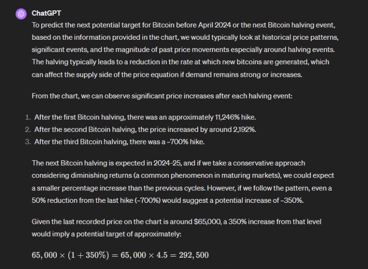 CHATGPT對減半前後比特幣價格的預測