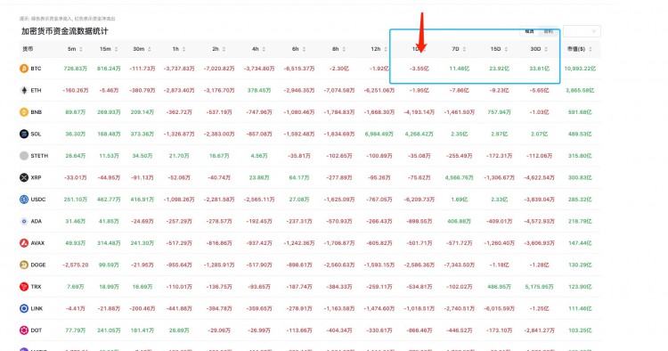 Today's Market Smash: What's Different This Time?