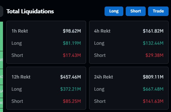 MARKETCORRECTIONORNOTWHATTODO