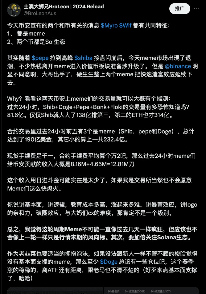 幣安推出BOME現貨歡迎賭狗們