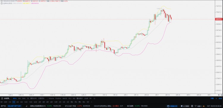 THECHALLENGESANDPOTENTIALOFTHECURRENCYCIRCLE